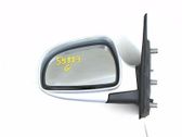Manual wing mirror