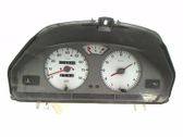 Geschwindigkeitsmesser Cockpit