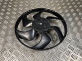 Ventilateur de refroidissement de radiateur électrique