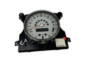 Compteur de vitesse tableau de bord