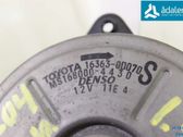 Elektrolüfter