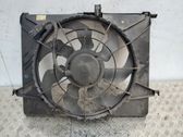 Ventilador eléctrico del radiador