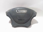 Airbag del volante