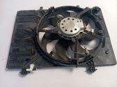 Electric radiator cooling fan