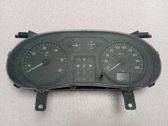 Geschwindigkeitsmesser Cockpit