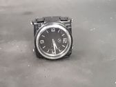 Uhr