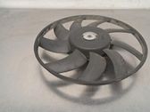Kit ventilateur