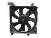 Ventilador eléctrico del radiador
