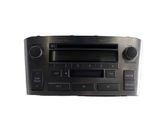 Radio / CD-Player / DVD-Player / Navigation