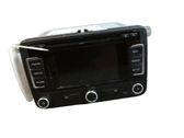 Radio/CD/DVD/GPS head unit