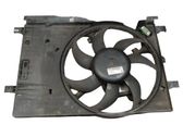 Electric radiator cooling fan