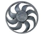 Electric radiator cooling fan