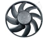 Electric radiator cooling fan