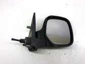 Manual wing mirror