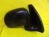 Manual wing mirror