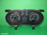 Geschwindigkeitsmesser Cockpit