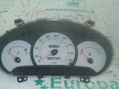 Compteur de vitesse tableau de bord