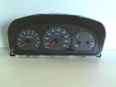 Compteur de vitesse tableau de bord