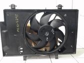 Electric radiator cooling fan