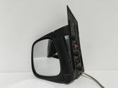 Rétroviseur électrique de porte avant