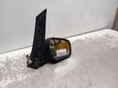 Manual wing mirror