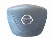 Надувная подушка для руля