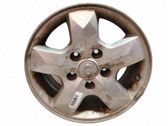 Felgi aluminiowe R18