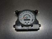 Geschwindigkeitsmesser Cockpit