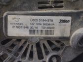 Generator/alternator
