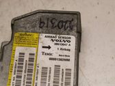 Oro pagalvių valdymo blokas