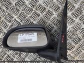 Manual wing mirror
