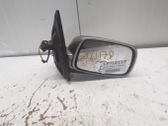 Manual wing mirror