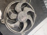 Electric radiator cooling fan