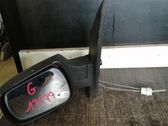 Manual wing mirror