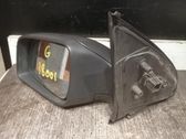 Manual wing mirror