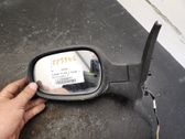 Manual wing mirror