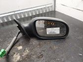 Manual wing mirror