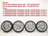 R19 alloy rim
