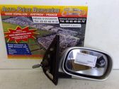 Manual wing mirror