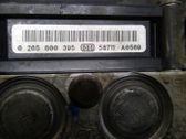 Блок ABS