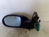 Manual wing mirror