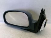 Manual wing mirror