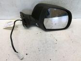 Manual wing mirror