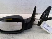 Manual wing mirror