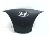 Airbag del volante