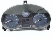 Geschwindigkeitsmesser Cockpit