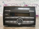 Radio/CD/DVD/GPS head unit