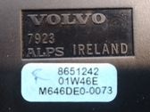 Air conditioner control unit module