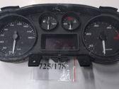 Geschwindigkeitsmesser Cockpit