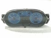Geschwindigkeitsmesser Cockpit